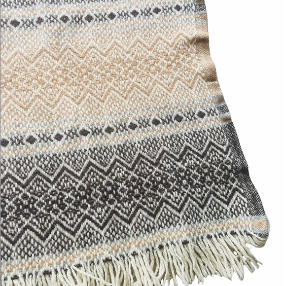 Amana Products 100% Wool Throw Blanket Missoni Print - Picture 5 of 8